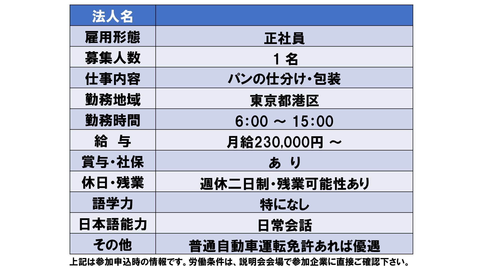 仕事、バイト、正社員